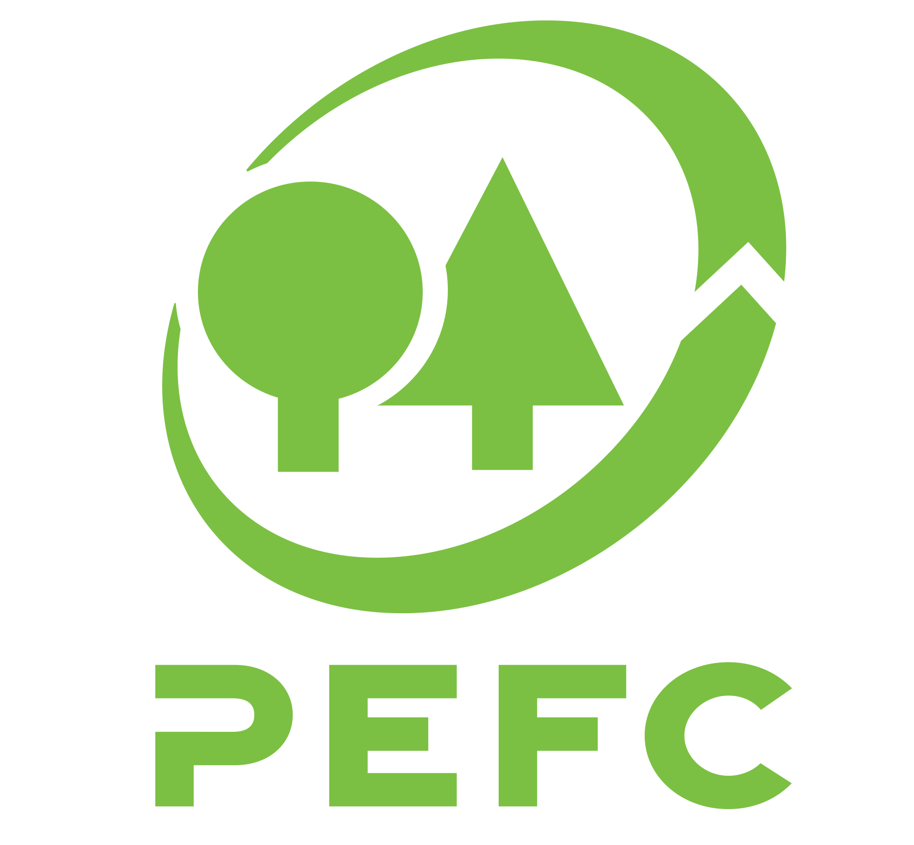 PEFC